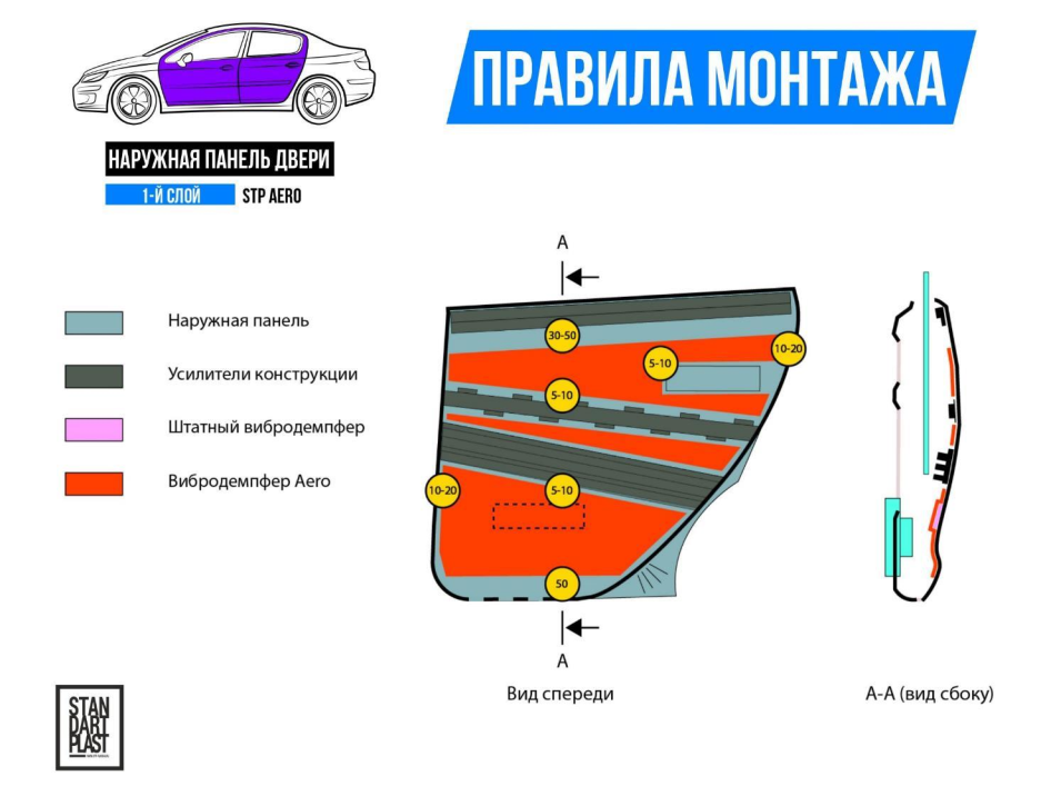 монтаж шумоизоляции на двери